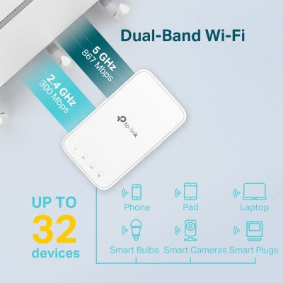 Ретранслятор TP-Link (RE300)