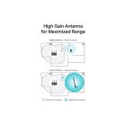 Сетевая карта Wi-Fi TP-Link (ARCHER-T2U-PLUS)