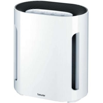 Воздухоочиститель Beurer (LR 210)