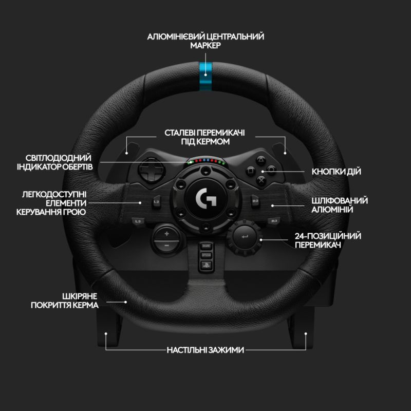 Руль Logitech G923 Racing Wheel and Pedals for PS4 and PC (941-000149)