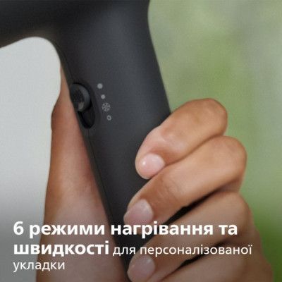 Фен Philips (BHD360/20)