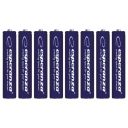 Батарейка Esperanza AAA LR03 Alkaline * 8 (EZB104)