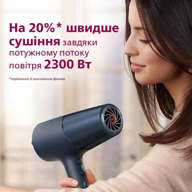 Фен Philips (BHD512/00)