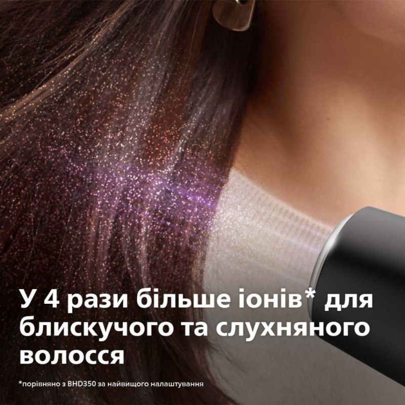 Фен Philips (BHD512/00)
