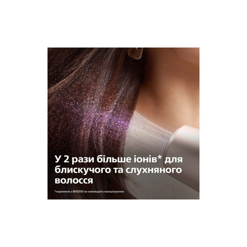 Фен Philips (BHD530/00)