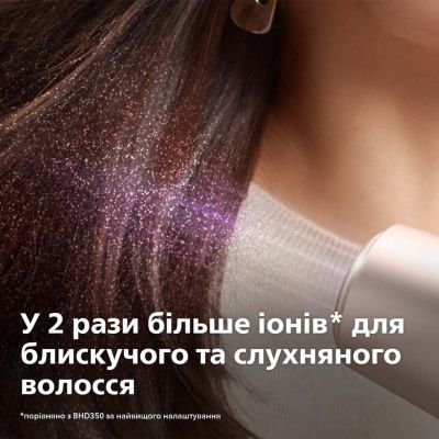 Фен Philips (BHD500/00)