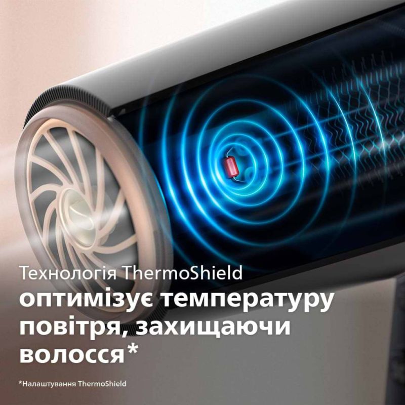 Фен Philips (BHD504/00)
