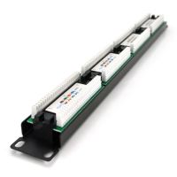 Патч-панель 19" 24xRJ-45 UTP cat. 5е, 1U PiPo (PP245191U)