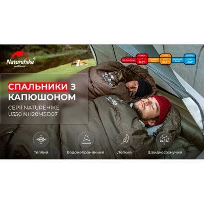 Спальный мешок Naturehike U350 NH20MSD07 Hollow Cotton Right Brown (6927595767221-R)