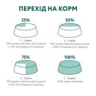 Сухой корм для кошек Optimeal для взрослых с высоким содержанием трески 4 кг (4820215364454)