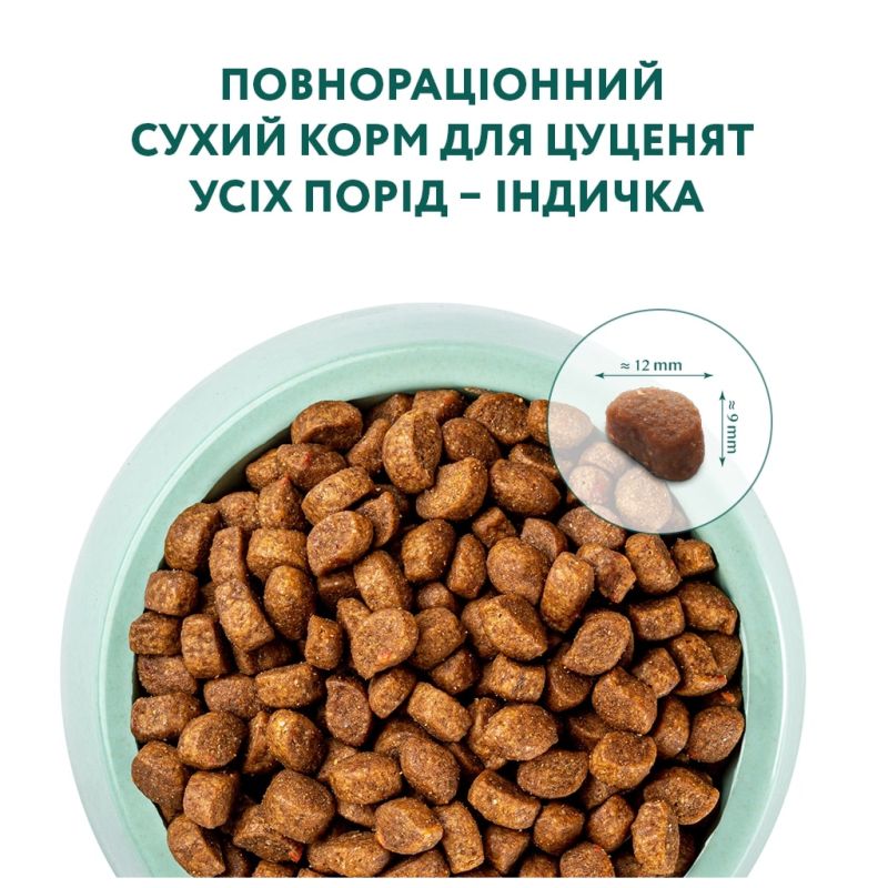 Сухой корм для собак Optimeal для щенков всех пород со вкусом индейки 12 кг (4820083905483)