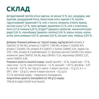 Сухой корм для собак Optimeal для щенков всех пород со вкусом индейки 12 кг (4820083905483)