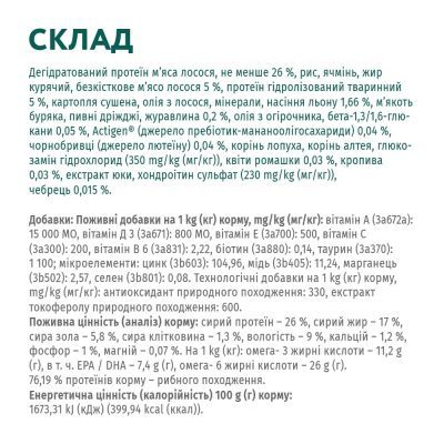 Сухой корм для собак Optimeal гипоаллергенный для средних и крупных пород – лосось 12 кг (4820215364423)
