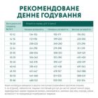 Сухий корм для собак Optimeal гіпоалергенний для середніх і великих порід - лосось 12 кг (4820215364423)