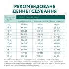 Сухий корм для собак Optimeal гіпоалергенний для середніх і великих порід - лосось 12 кг (4820215364423)