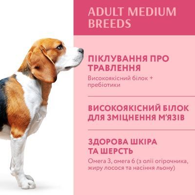 Сухой корм для собак Optimeal для середніх порід зі смаком індички 12 кг (4820083905506)