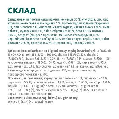 Сухой корм для собак Optimeal для середніх порід зі смаком індички 12 кг (4820083905506)