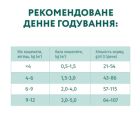 Сухой корм для кошек Optimeal для котят со вкусом курицы 700 г (4820215364706)