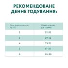 Сухой корм для кошек Optimeal для стерилизованных/кастрированных с говядиной и сорго 4 кг (4820215364348)