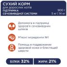 Сухой корм для кошек Club 4 Paws Премиум. Поддержание здоровья мочевыделительной системы 14 к (4820083909375)