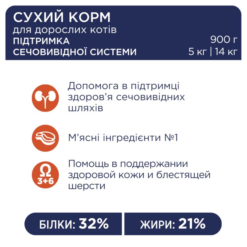 Сухой корм для кошек Club 4 Paws Премиум. Поддержание здоровья мочевыделительной системы 14 к (4820083909375)