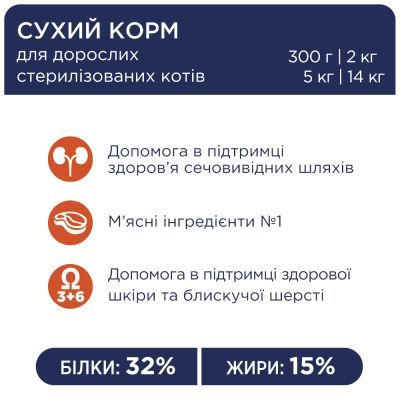 Сухой корм для кошек Club 4 Paws Премиум. Для стерилизованных 14 кг (4820083909665)