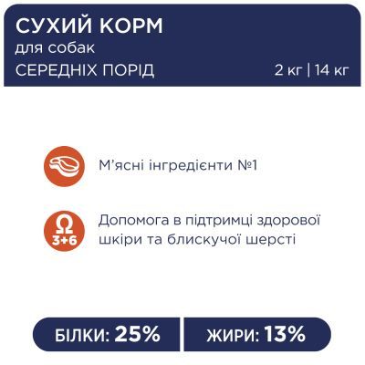 Сухий корм для собак Club 4 Paws Преміум. Для середніх порід 14 кг(П) (4820215366328)
