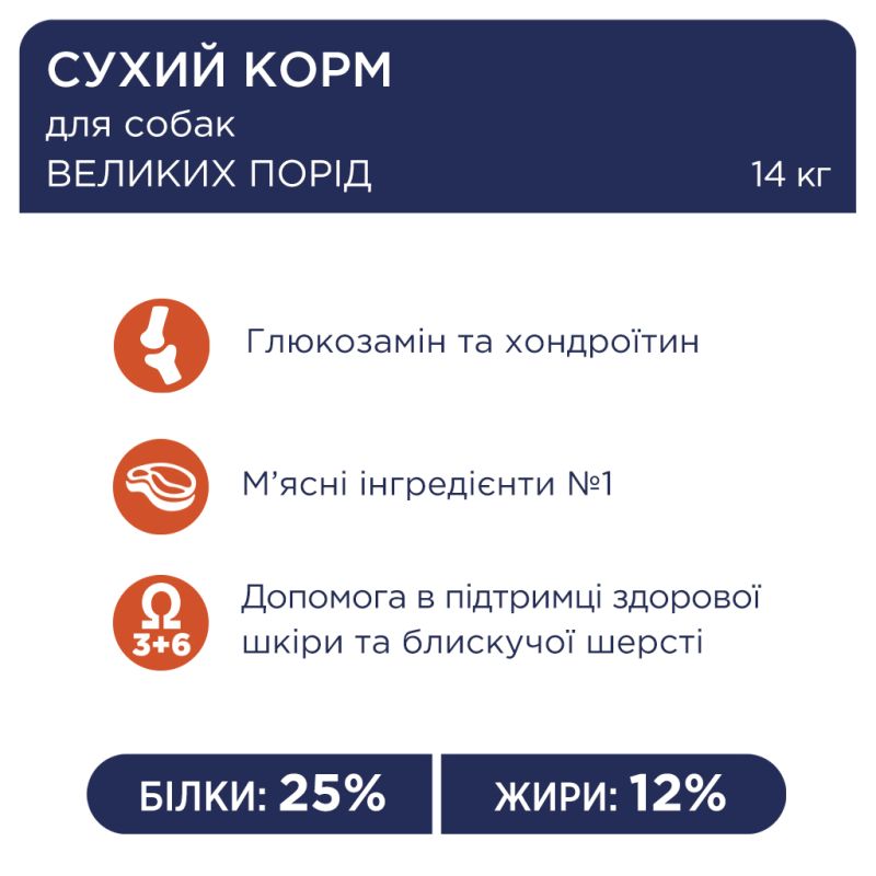 Сухой корм для собак Club 4 Paws Премиум. Для больших пород 14 кг(UP) (4820215366298/4820083909641)