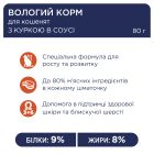 Влажный корм для кошек Club 4 Paws для котят в соусе со вкусом курицы 80 г (4820083908927) (24 шт)