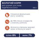 Вологий корм для собак Club 4 Paws для цуценят з індичкою в соусі 100 г (4820215363198) (24 шт)