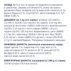 Влажный корм для собак Club 4 Paws для малых пород с ягненком в соусе 100 г (4820215363464) (24 шт)