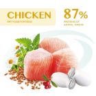 Сухий корм для собак Optimeal для великих порід зі смаком курки 4 кг (4820083905551)