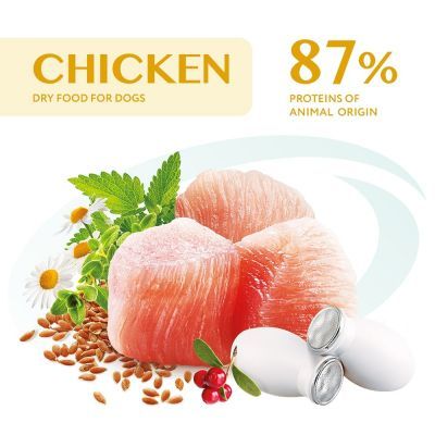 Сухий корм для собак Optimeal для великих порід зі смаком курки 4 кг (4820083905551)