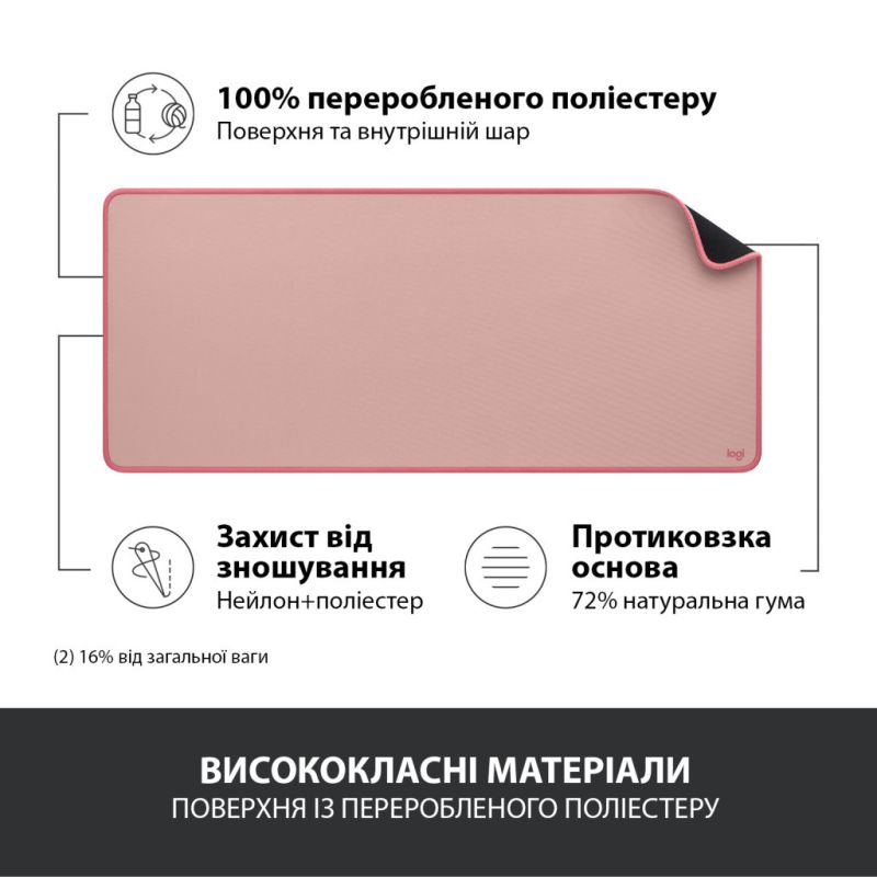 Коврик для мышки Logitech Desk Mat Studio Series Darker Rose (956-000053)