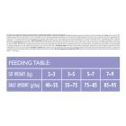 Сухий корм для кішок Brit Care Cat GF Sterilized Weight Control 2 кг (8595602540792)