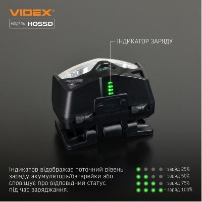 Фонарь Videx (VLF-H055D) 500Lm 5000K (VLF-H055D)