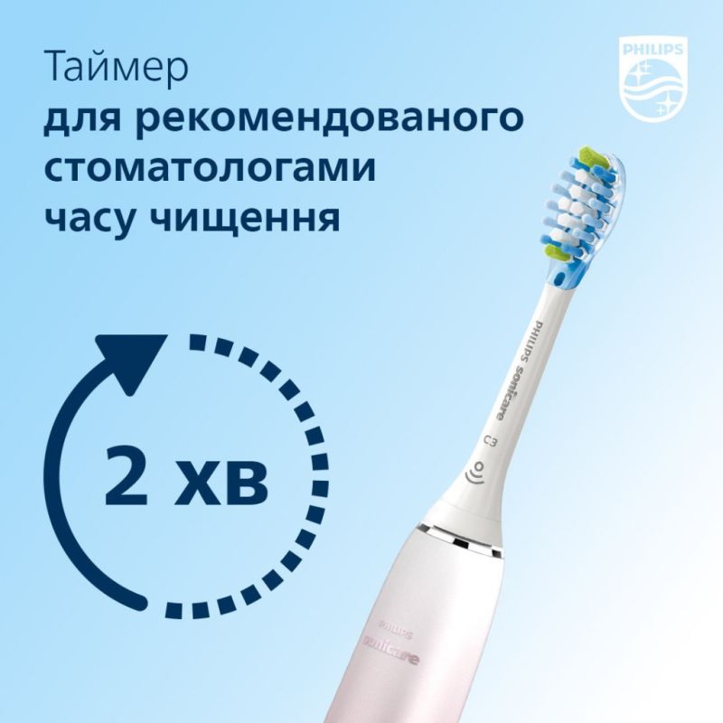 Электрическая зубная щетка Philips (HX9911/84)