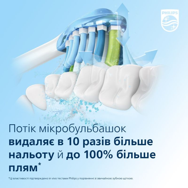 Электрическая зубная щетка Philips (HX9911/84)