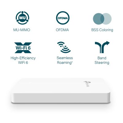 Точка доступу Wi-Fi TP-Link (EAP615-WALL)