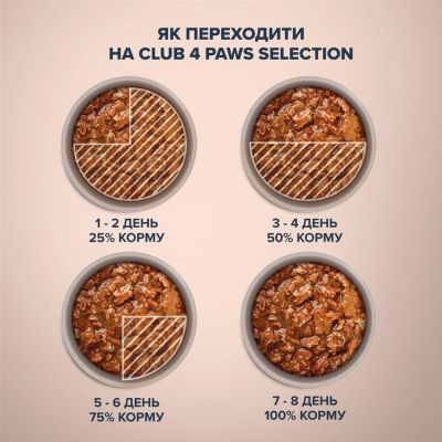 Вологий корм для кішок Club 4 Paws Paws Selection Преміум Шматочки з куркою та телятиною в соусі 80 г (4820215368018)