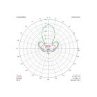 Антена для дрона TrueRC Gatling 1.3GHz RHCP (0608597251326)
