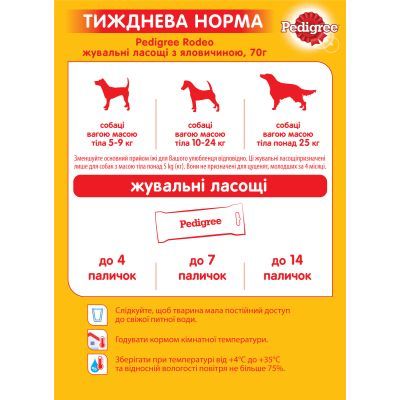 Лакомство для собак Pedigree Rodeo для чистки зубов 70 г (4008429090110/5998749170205)