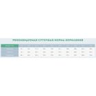 Сухий корм для собак Carpathian Pet Food Active 3 кг (4820111140879)