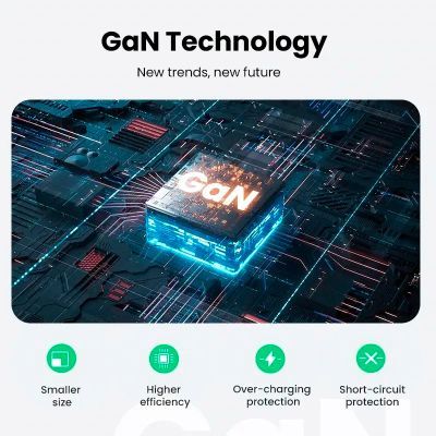 Зарядний пристрій Ugreen 2xUSB-C + 1xUSB 65W GaN gray (10335)