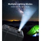 Зарядная станция Choetech (BS004-EU-BK), 500W (BS004-EU-BK)