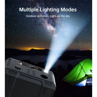 Зарядная станция Choetech (BS004-EU-BK), 500W (BS004-EU-BK)