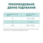 Влажный корм для кошек Optimeal для стерилизованных/кастрированных с лососем и черникой в желе 85 г (4820269140141) (12 шт)