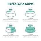 Вологий корм для кішок Optimeal для стерилізованих/кастрованих з лососем та чорницею в желе 85 г (4820269140141)