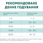 Влажный корм для собак Optimeal с кроликом и черникой в соусе 100 г (4820215369855) (12 шт)