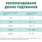 Вологий корм для собак Optimeal з лососем та лохиною в соусі 100 г (4820215369725)